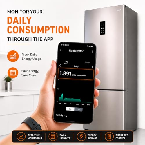Image of Bharat Smart Plug 16A Heavy Duty | WiFi Alexa Enabled Smart Plug for AC, Geyser, Heater | Accurate Energy Monitoring, Timer, Remote Control | No Hub Required | Made in India | Universal Socket