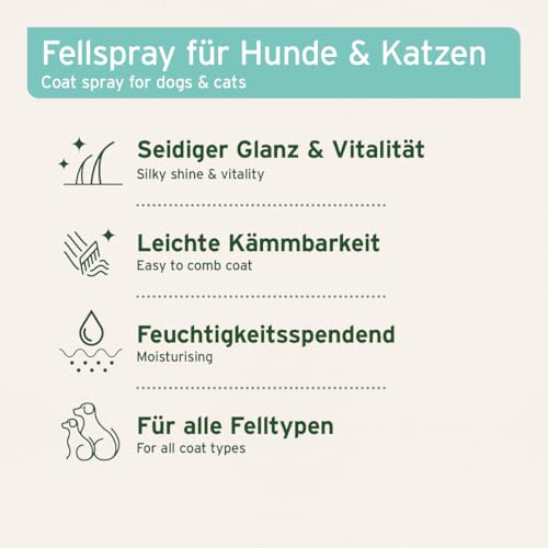 AniForte Fellharmonie Pflegespray Kokos 200 ml – Sanfte Fellpflege für Hunde & Katzen, Entfilzungsspray & Kämmhilfe, für glänzendes Fell mit Kokosduft