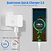 Fast Charger for Samsung Fast Charging Quick Charger USB Type C 6.6ft Cord Cable for Samsung Galaxy Phone S10/S9/S8/Plus/A51/A52/A53/S25/S24/S23/S22/S21/S20/Ultra/Note20/Note10/Note9/Note8/White