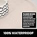 Comtim Waterproof Dog Food Mat - 2 Pack Silicone Pet Food Mat Dog Food Bowl Mats Cat Water Mats Eating Tray, Non-Slip Pet Placemat with Lip for Messy Drinkers to Protect Floor, Beige 11