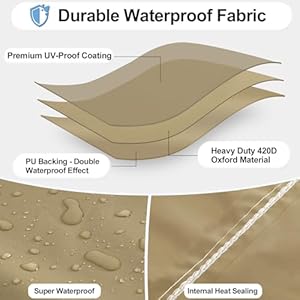 OutdoorLines Waterproof Outdoor Patio Heater Covers with Zipper and Storage Bag, Dust-proof UV-Resistant Windproof Propane Heavy Duty Heater Cover for Standing Heater, 1 Pack-89Hx33Dx19B inch Camel OutdoorLines Waterproof Outdoor Patio Heater Covers with Zipper and Storage Bag Dust proof UV Resistant Windproof Propane Heavy Duty Heater Cover for Standing Heater 1 Pack 89Hx33Dx19B inch Camel