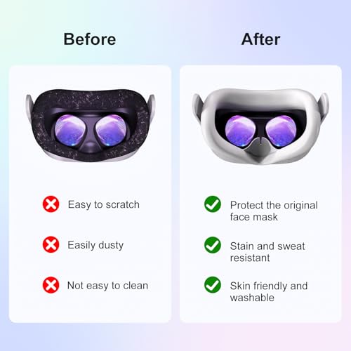 Image of SAQICO VR Silicone Face Pad Cover for Oculus /Meta Quest 3S Headset,Accessories for Oculus Quest 3, VR Face Pillow Pad Mask for Meta Quest 3S Headset Face Pad