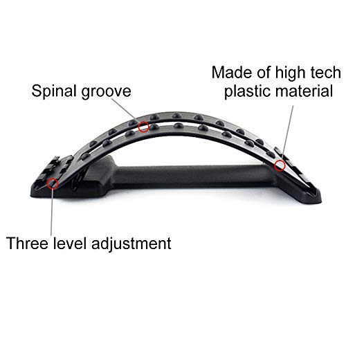 Close-up diagram of the LcFun Back Massage Stretcher highlighting the spinal groove, three-level adjustment mechanism, and durable plastic material.