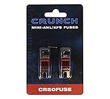 Crunch