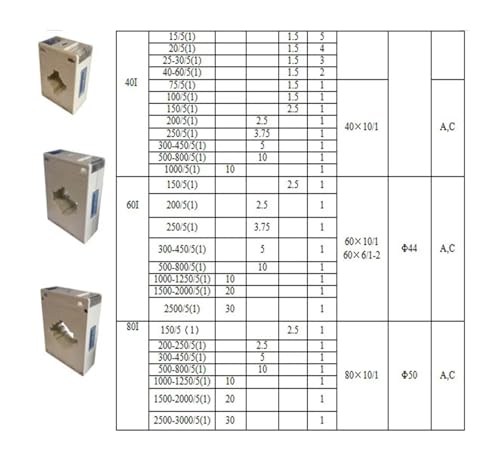 Transformateur de courant AKH-0.66-60I 200A boîtier de mesure - 5