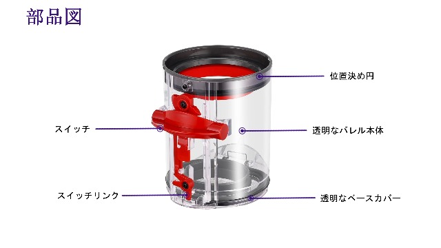 Dyson V10 コードレス掃除機 各種アタッチメント付き コード付きより強力!? ダイソン新コードレス掃除機「V10」の威力
