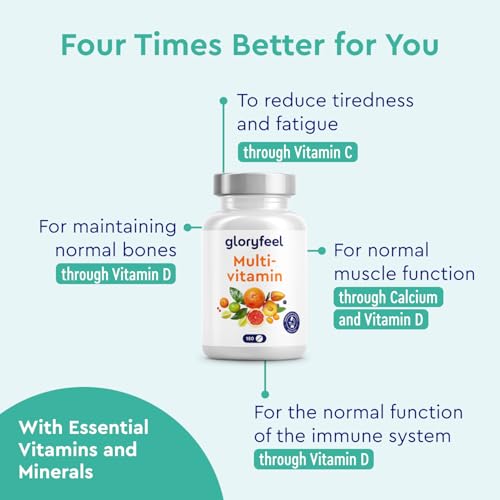 Multivitamin Tablets for Men & Women - 180 High Strength Multivitamins & Minerals Tablets - A-Z Multi Vitamins Supplements - Made in Germany - Image 4