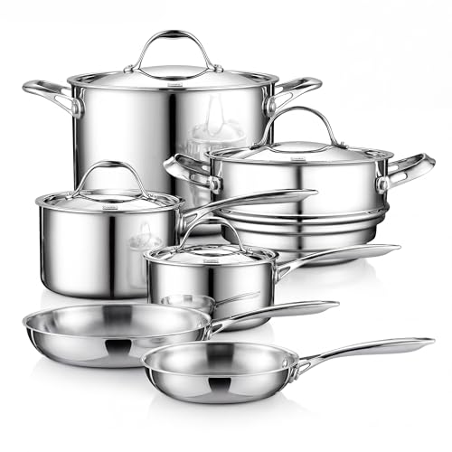 Image of Pots & Pans
