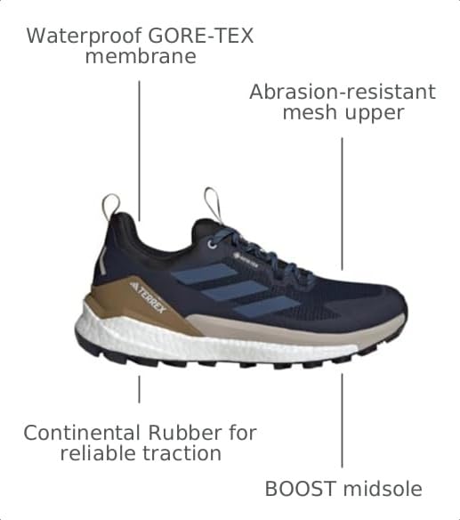 Image of Terrex Free Hiker 2.0 Low Gore-Tex Hiking Shoes