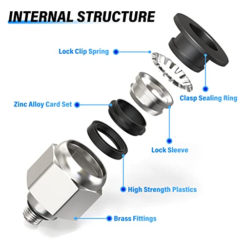 Image of TAILONZ 4mm Tube OD x M5 Male Straight Push to Connect Fitting 10pcs
