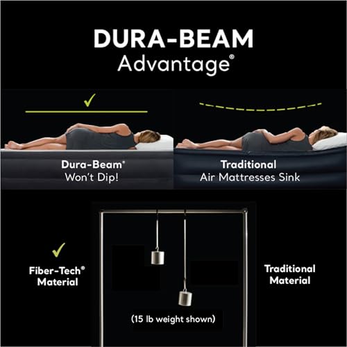 image for Intex 64123ED Dura-Beam Plus Pillow Rest Fiber-Tech – Queen Size –