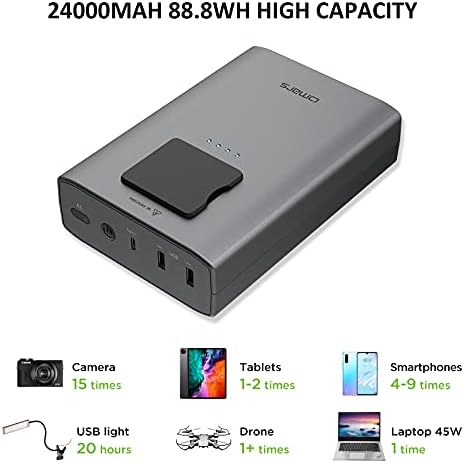 Omars 24000mAh/88Wh przenośna ładowarka do laptopa, Power Bank o dużej pojemności z gniazdkiem AC 90W, 18W USB-C PD wejście/wyjście, wyjście USB-A, szybkie ładowanie akumulatora dla Awaryjne