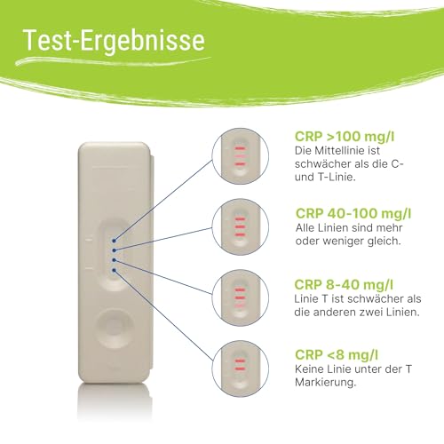 2x Patris Health® C-reaktives Protein Selbsttest, Schnelltest zum Nachweis von CRP, klinischer Marker für Infektionen oder Entzündungen im Körper