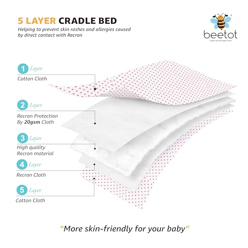 Image of Baby Swing Cradle (Jhula) for Newborns - Cloth Cradle with Removable Mattress, Mosquito Net, Spring & Triangle Hanger | Up to 15 kg | (Pink Dot)