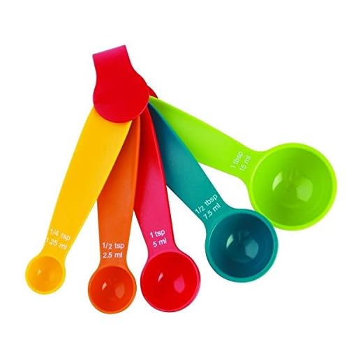 Shopo Multi Color Measurement Measuring Spoon Cups 1 Set of 5 Pieces - Kitchen Tool/Baking Tool
