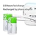 Lankoo USB C Lithium ion Rechargeable Battery, High Capacity 1.5V 5000mWh Rechargeable C Battery, 2.5 H Fast Charge, 1200 Cycle with Type C Port Cable, Constant Output,2-Pack