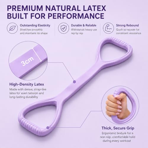Image of Upgraded Figure 8 Resistance Band with Handles, 35 lb Strong Stretch Exercise Band for Arms, Shoulders and Full-Body Workouts, Elastic Fitness Band for Women and Men