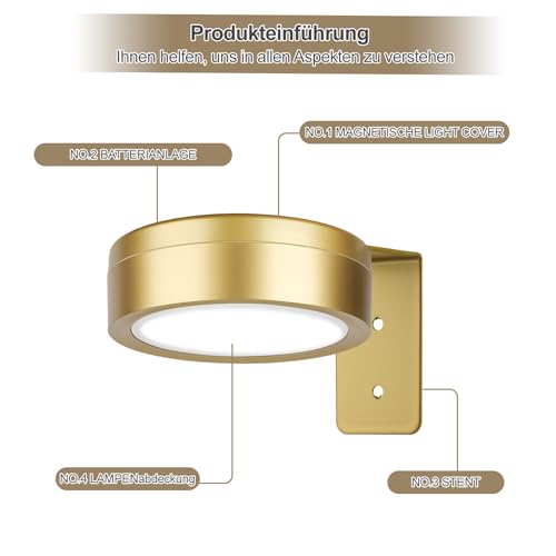 Bilderleuchte Kabellos – 3 Stück Batterie LED Wandleuchte für Kunstwerke, Magnetische Bildbeleuchtung Kabellos mit 13 RGB-Farben und Dimmfunktion, Vielseitig einsetzbar auch als Schrankbeleuchtung