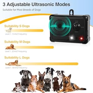 2024 Anti Barking Device for Dogs Indoor, Dog Bark Deterrent with 3 Adjustable Sensitivity & Frequency 33 FT Range Anti Barking Device Sonic Bark Deterrents