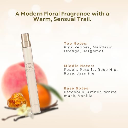 Image of Gucci Guilty Pour Femme Women's Perfume EDT Travel Spray 0.33 oz | Women's Eau de Toilette, Designer Perfume, Travel Spray, Travel Size, Floral Fragrance