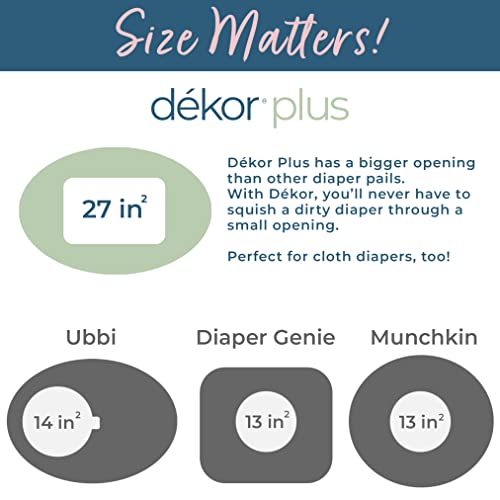 Dekor Plus Hands-Free Diaper Pail | Gray | Easiest To Use | Just Step – Drop – Done | Doesn’t Absorb Odors | 20 Second Bag Change | Most Economical Refill System |Great For Cloth Diapers #TOP3