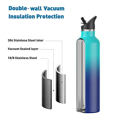 Arslo Stainless Steel Double Wall Water Bottles, Vacuum Insulated Bottle With Straw Lid, Insulated Water Bottle Keeps Water Cold For 24 Hours, Hot For 12 Hours, Hiking, Sports #TOP3