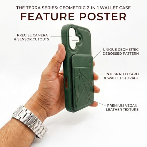 Image of amazon basics Premium Vegan Leather Back Cover with Card Holder and Integrated Mobile Stand for iPhone 16 - Slim Shockproof Wallet Case with Geometric Stitching [Green]