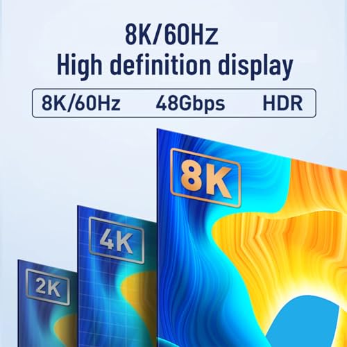 Image of HDMI 2.1 Bi-Directional Switch Ultra HD 8K HDMI Switcher 2 in 1 Out / 1 in 2 Out HDMI Switch Supports 8K@60Hz / 4K@120Hz 48Gbps Compatible with Switch /OLED PS5 /4 Xbox Roku Apple TV Fire TV Stick