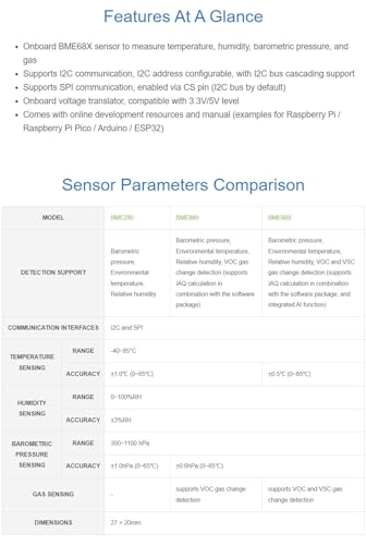 Capteur environnemental BME688 pour station météo connectée ESP32 - 7
