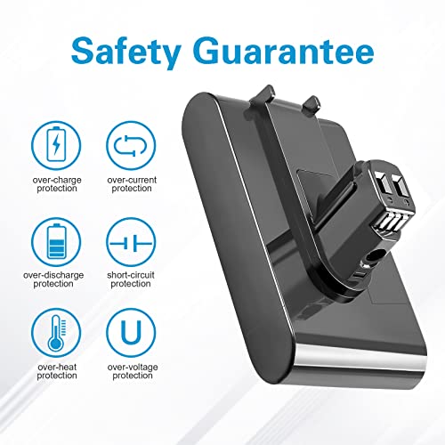 Powtree Upgraded 6000Mah 22.2V Dc35 Battery Replacement For Dyson Dc31 Dc34 Dc35 Dc44 Dc45 917083-01 Battery Handheld Vacuum Cleaner Battery(Only Fit For Type A, Not Fit All Type B Model, Dc44 Mk2) #TOP3