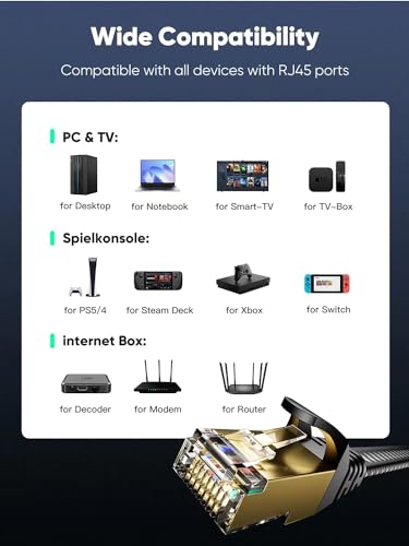 Image of Cat 8 Ethernet Cable 5M, High-Speed 40Gbps /2000Mhz Flat Braided Internet Cable, Gigabit STP RJ45 Network Cable Compatible for PS4 /5, for Modem, PC /Laptop