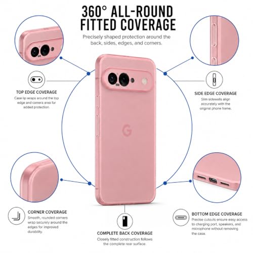 Image of FIRST MART Back Cover for Google Pixel 9 | Ultra-Thin Frosted Matte Semi-Transparent Silicone Case, Anti-Slip Grip, Precise Fit | Pink