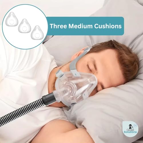 Image of F20 Replacement Cushion - Compatible with AirFit & AirTouch CPAP Masks, Soft Silicone Seal, Snug Fit for Nose & Mouth, Durable & Comfortable (Clear 3 Pack, Medium)