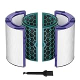 ダイソン 空気清浄機 用 交換用フィルター Dyson DP04 TP04 TP05 HP04 HP05 専用 互換 空気清浄機能付ファン 活性炭 抗菌フィルター 脱臭フィルター と HEPA 集じん フィルター ブラシ付き (DP041)