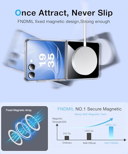 Image of NO.1 Magnetic for Samsung Galaxy Z Flip 7 Case with MagSafe [Crystal Clear] [Anti-Yellowing ][Military Grade Drop Tested] with Soft Silicone Bumper for Samsung Flip 7 Case Slim,Transparent