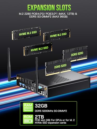 undefined GMKtec Mini PC Workstation, Intel Core i9 13900HK(14C/20T) up to 5.4GHz, Mini Computer 32GB DDR5 RAM 1TB SSD, 8X USB Ports/COM/HDMI/DP Office Business の商品画像 4