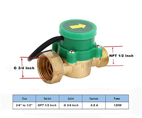 KOLERFLO Hot Water Flow Sensor Switch,AC 110V G3/4”-1/2” Flow Switch for Shower Booster Pump(120W)