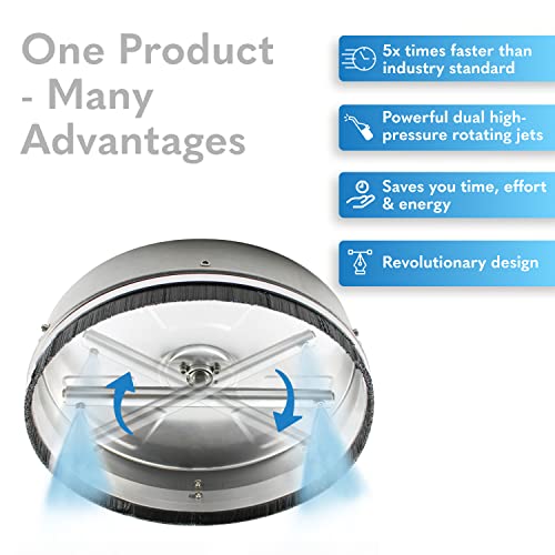 Edou Direct Pressure Washer Surface Cleaner 15" | Stainless Steel | Heavy Duty | 4,000 Psi Max Working Pressure | Includes: 2 Pressure Washer Extension Wand Attachments #TOP1