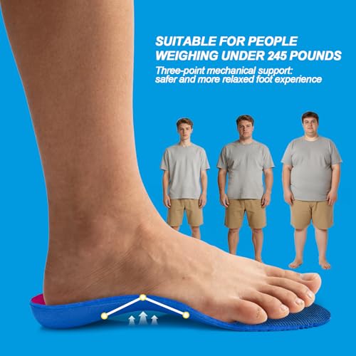 Image of Plantar Fasciitis Insoles for Men Women, High Arch Support Orthotic Inserts for Flat Feet Pain Relief, Shock Absorbing Inserts for Standing All Day, Work Boots M11-11.5 /W13-13.5