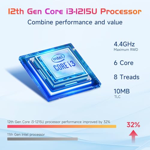 NIMO 17.3" IPS FHD-Laptop, Intel 6 Cores i3-1215U 16GB RAM 512GB SSD (Beat Ryzen 5 7520U, Up to 4.4GHz) Computer with 65W GaN Type C Fingerprint Backlit Keyboard, for Home Student and Business Gray