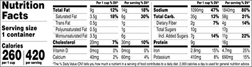 Campbell's RavioliOs Beef Ravioli in Meat Sauce, 15 oz (pack of 12) - Thumbnail 5