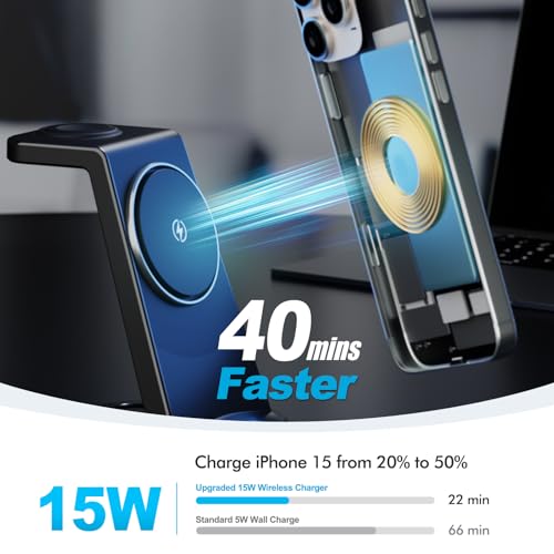 Magnetic Wireless 3in1 Charging Station: 15W Wireless Quick Charger Stand for iPhone 17 16 15 14 13 12 Pro Max for Apple Watch Series for AirPods 4 3 2 Pro Fast Charging Dock (30W Adapter Included)
