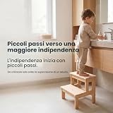 Velora Home&Living B0H8PQLCG9 lato 4