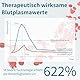 Vesisorb Ubiquinol 100mg, aktive Form von Coenzym Q10, bioverfügbares Antioxidant, Kaneka patentierte Formel, 90 Weichkapseln, von Igennus