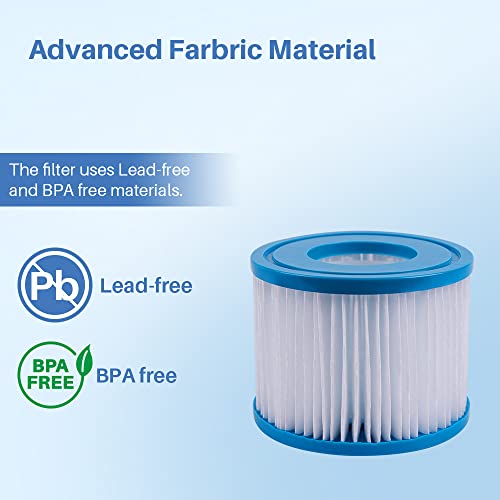 Filters4you- F4Y- PLF-BWVI Pool Filter Replacement for Model 90424E, 58239, 90352E, 58323, 58323E & Other Hot Tubs Filter Cartridges, 1 pack