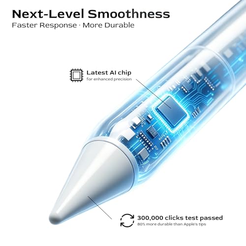 Magnetic Stylus Pen for iPad 2018-2026, 3X Fast Charge iPad Pencil with Tilt Sensitivity & Palm Rejection, Apple Pencil Alternative, Pixel Precision for iPad A16/11/10 Air Pro Mini, USB-C by DONTEN - Used condition - Image 5