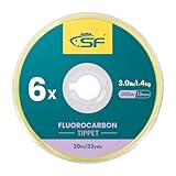 SF Clear Fluorocarbon Fly Fishing Tippet Material Line Leaders and Tippet Tenkara 30M 6X 1PCS