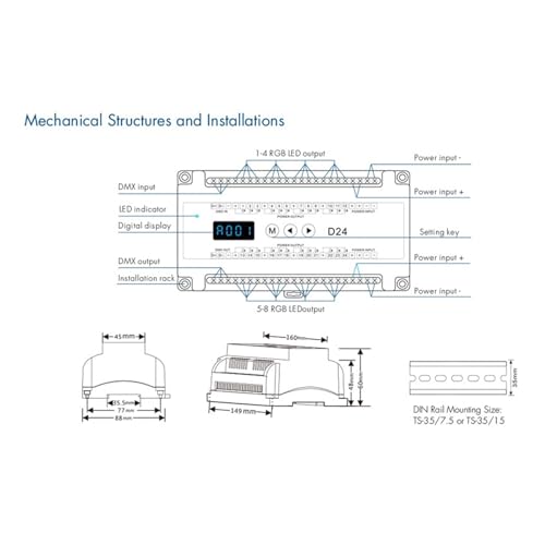 Décodeur RDM 512 Rail DIN variateur de lumière RVB RGBW pour scène
