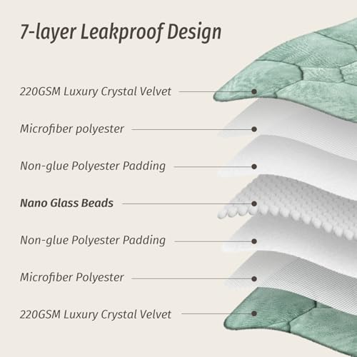 Image of Wemore Weighted Lap Blanket 7lbs for Adults, 24x29 inches Weighted Blanket for Travel, All-Season Weighted Lap Pad, Machine Washable, Grey-Green