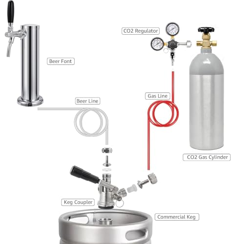Image of Keg Coupler for Sankey D System, Beer Keg Tap Kegerator Tap Coupler D Type | Fit ID1 /4 inch,3 /16 inch Beer Line& 5 /16'' Gas Line 304 Stainless Steel Probe D Beer Keg Coupler Keg Tap Kit with Check Valve Washer